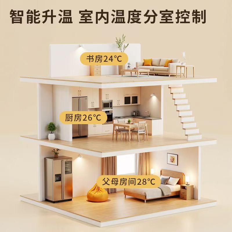 大田县 石墨烯电地暖公司哪家好？户型适配方案指南